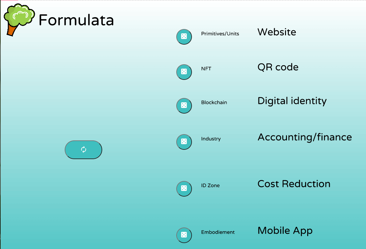 Image of the Formulata project